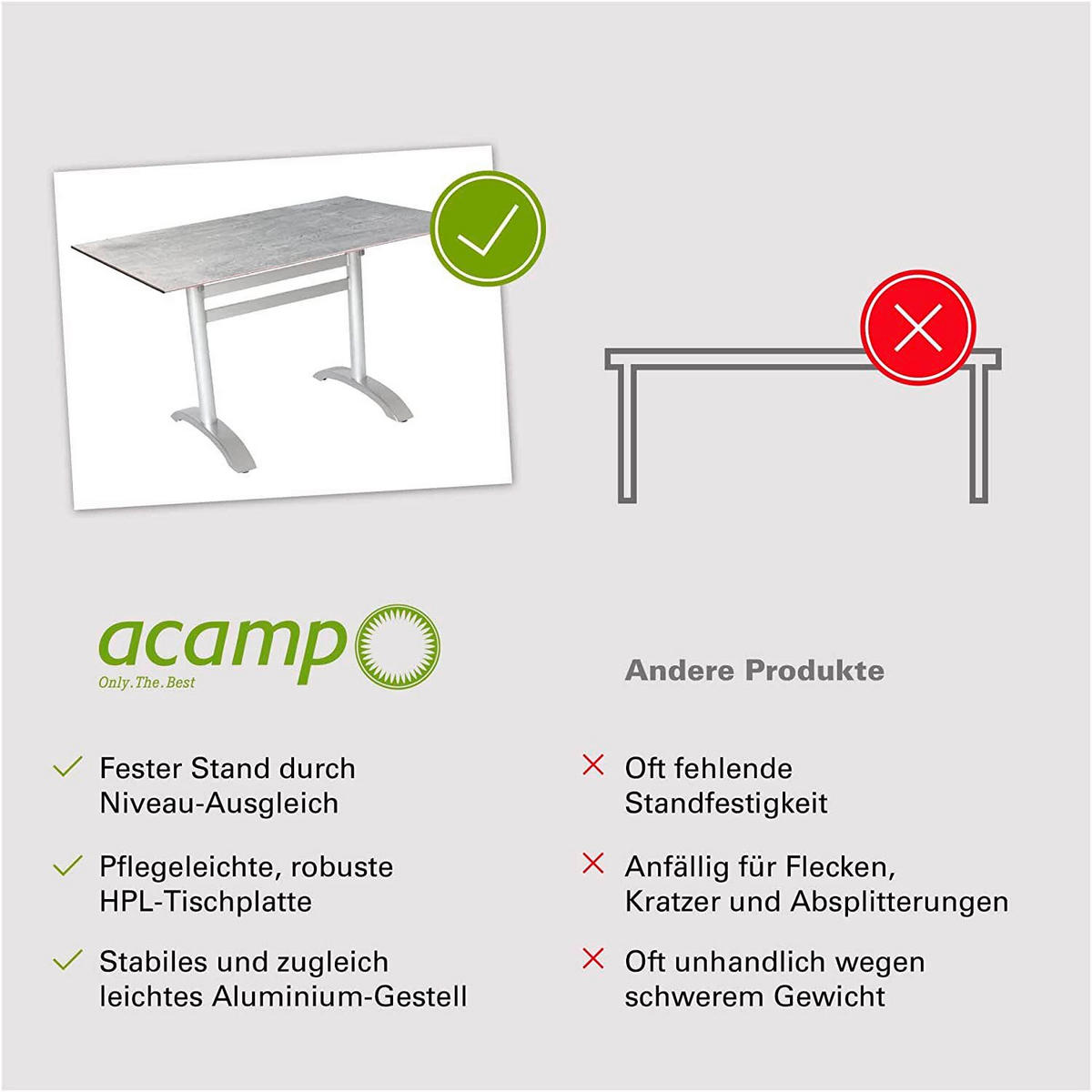 TABLE DE JARDIN PLIANTE 120/80/72 cm métal, matériau de bois gris, couleur platine rectangulaire  - gris/couleur platine, Basics, métal/matériau de bois (120/80/72cm) - Gardenson