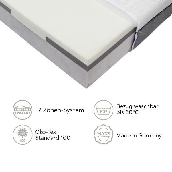 Thumbnail - Beco Kaltschaummatratze, Grau, Weiß, Textil, Füllung: Polyester, rechteckig, 90x200 cm, Made in Germany, Oeko-Tex® Stand...