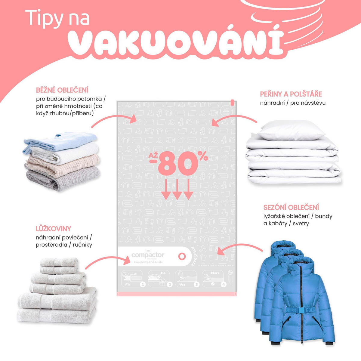 VAKUOVÝ PYTEL - Basics (80/100cm)