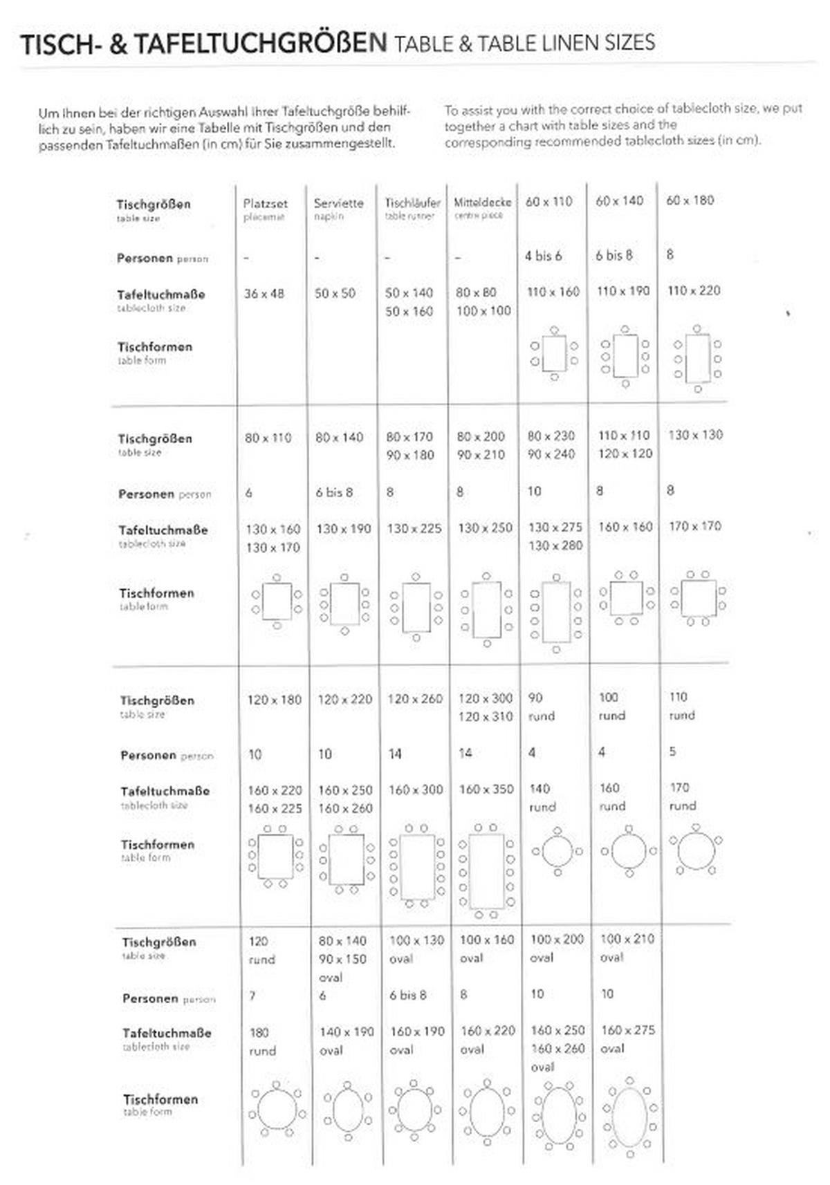 UBRUS, 130/200 cm, antracitová, šedá - šedá/antracitová, Basics, textil (130/200cm) - Curt Bauer