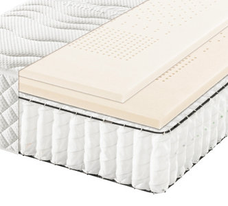 Mehr Komfort Dank Boxspringmatratze Fur Ihr Bett Xxxlutz