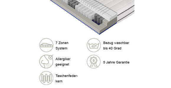 TASCHENFEDERKERNMATRATZE 100/200 cm  - Weiß, Basics, Textil (100/200cm) - Dieter Knoll