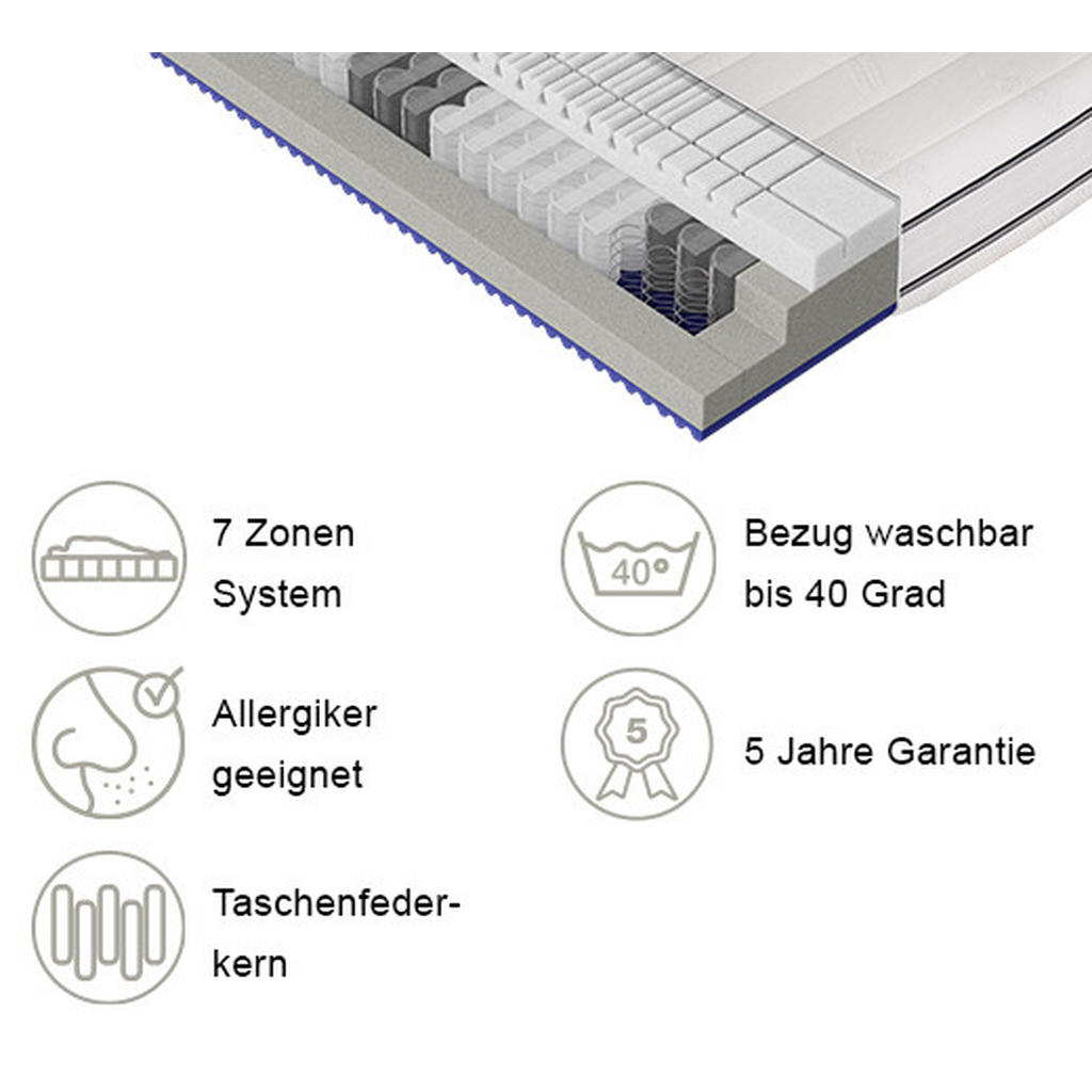 Thumbnail - Dieter Knoll Taschenfederkernmatratze Dream Deluxe 3D Pro, Weiß, Textil, H3, Füllung: Hohlfaser, rechteckig, 160x200 cm,...