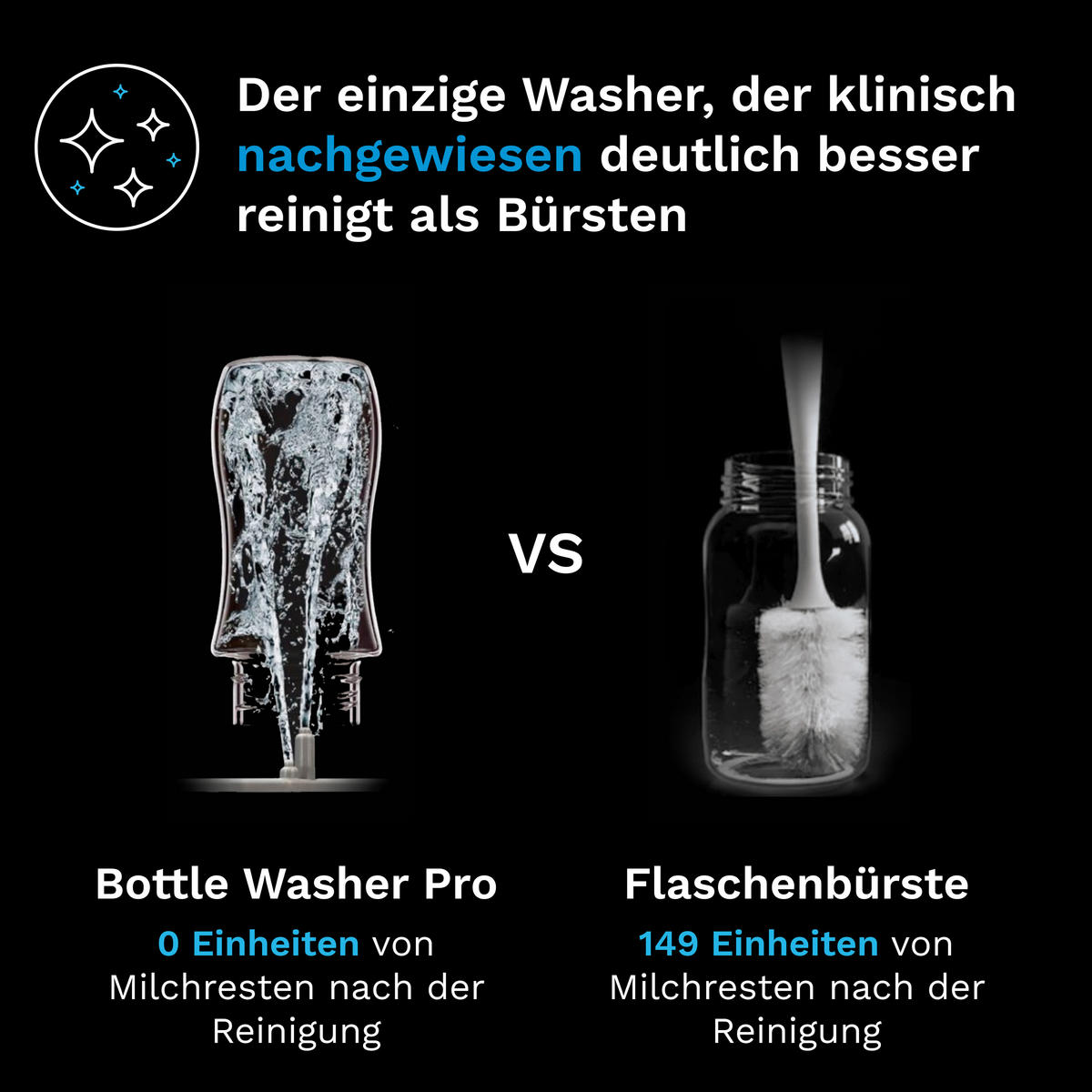 DAMPFSTERILISATOR Bottle Washer Pro  - Transparent/Schwarz, Basics, Kunststoff (25/40/47.5cm) - Baby Brezza
