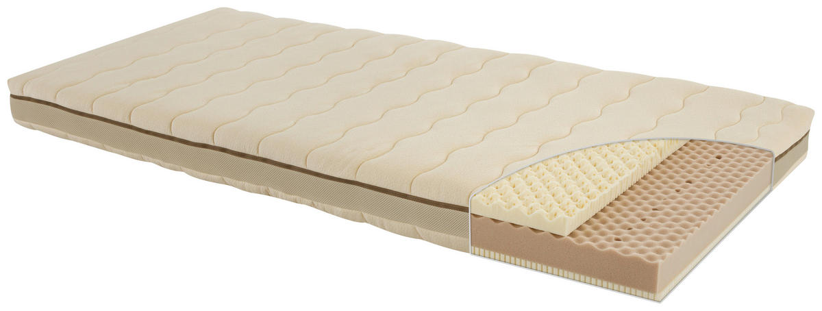 MATRACE PRO MLÁDEŽ, 90/190 cm - Basics, textil (90/190cm) - Träumeland