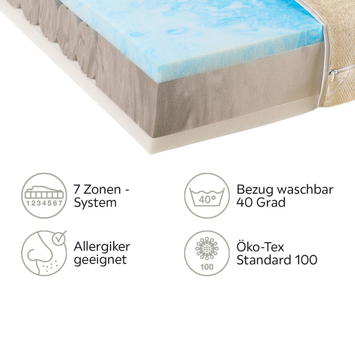 KOMFORTSCHAUMMATRATZE 90/200 cm Höhe ca. 24 cm 7 -Zonen - Beige/Naturfarben, Basics, Textil (90/200cm) - Bio:Vio