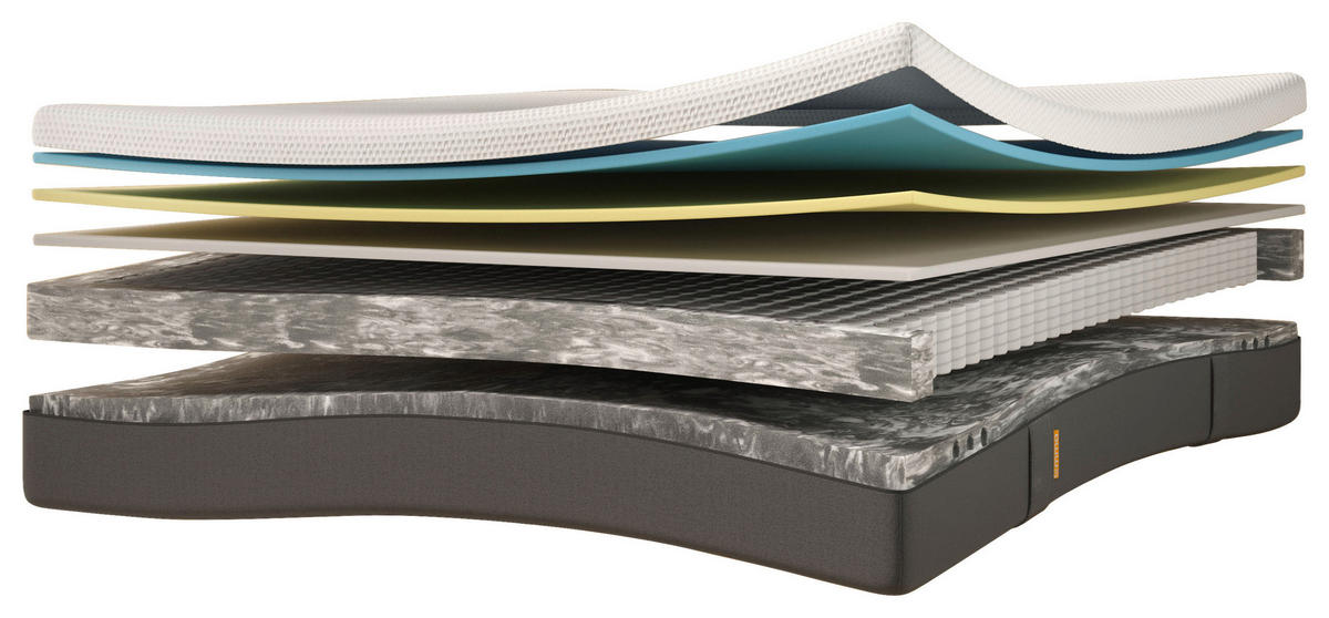 TASCHENFEDERKERNMATRATZE 180/200 cm, Höhe ca.: 25 cm, H3 = fest, 5-Zonen - Basics, Textil (180/200cm) - Emma