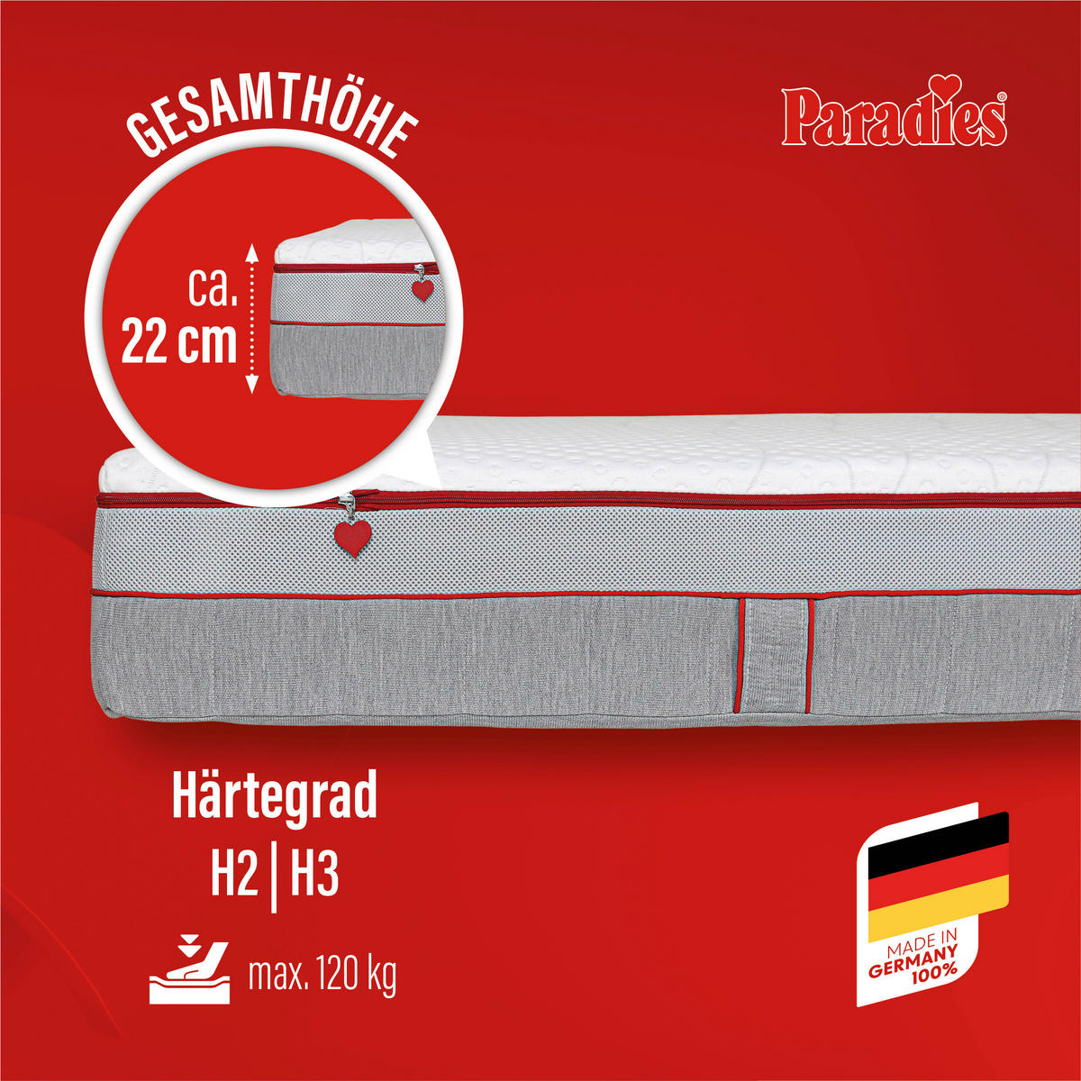 KALTSCHAUMMATRATZE 140/200 cm, Höhe ca.: 22 cm, H2 = mittel, 7-Zonen - Weiß/Grau, KONVENTIONELL, Textil (140/200cm) - Paradies