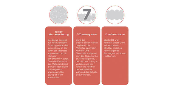 KOMFORTSCHAUMMATRATZE 120/200 cm Höhe ca. 14 cm - Basics, Textil (120/200cm) - Xora