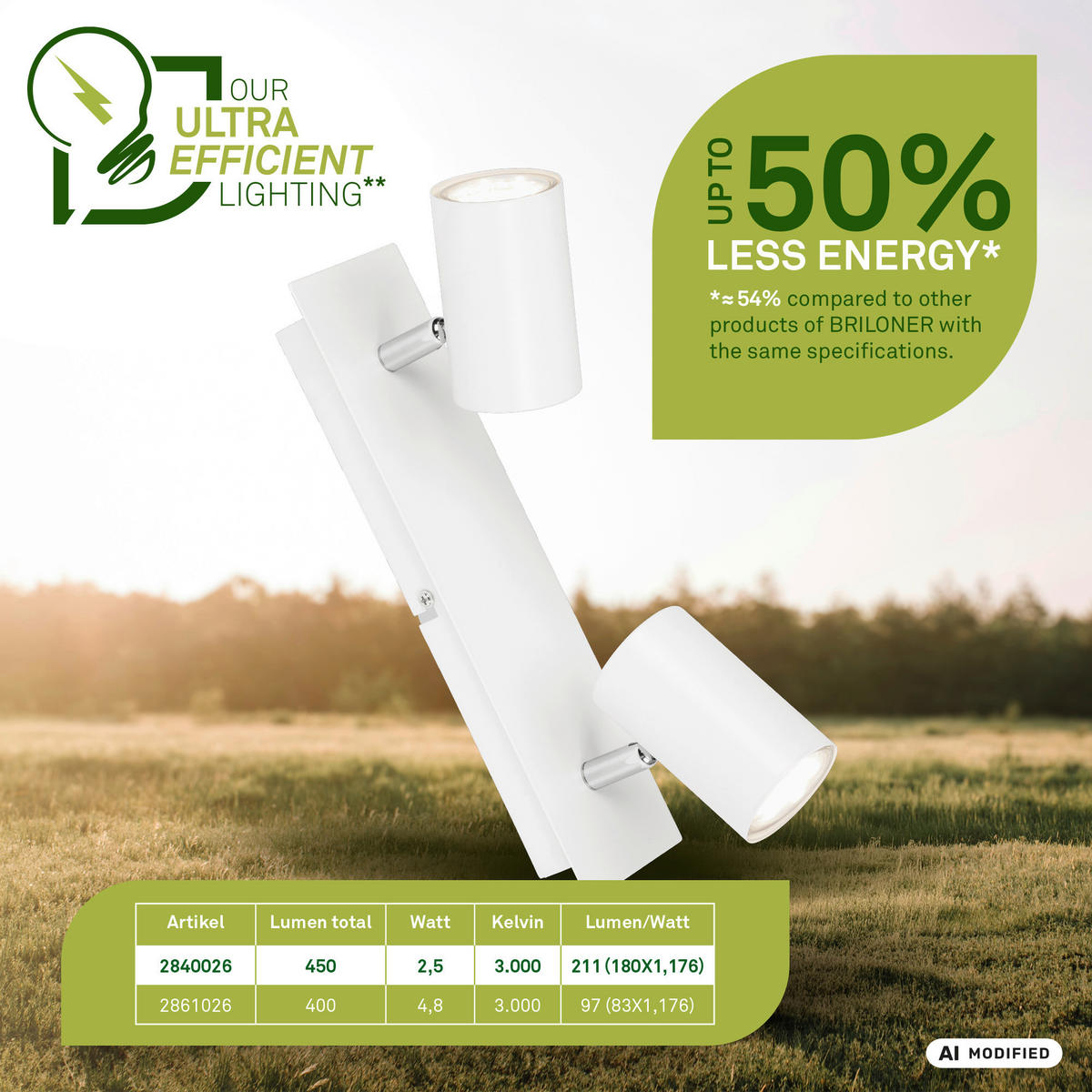 LED-STRAHLER Isil A 29/8/12,3 cm   - Weiß, Basics, Metall (29/8/12,3cm) - Briloner
