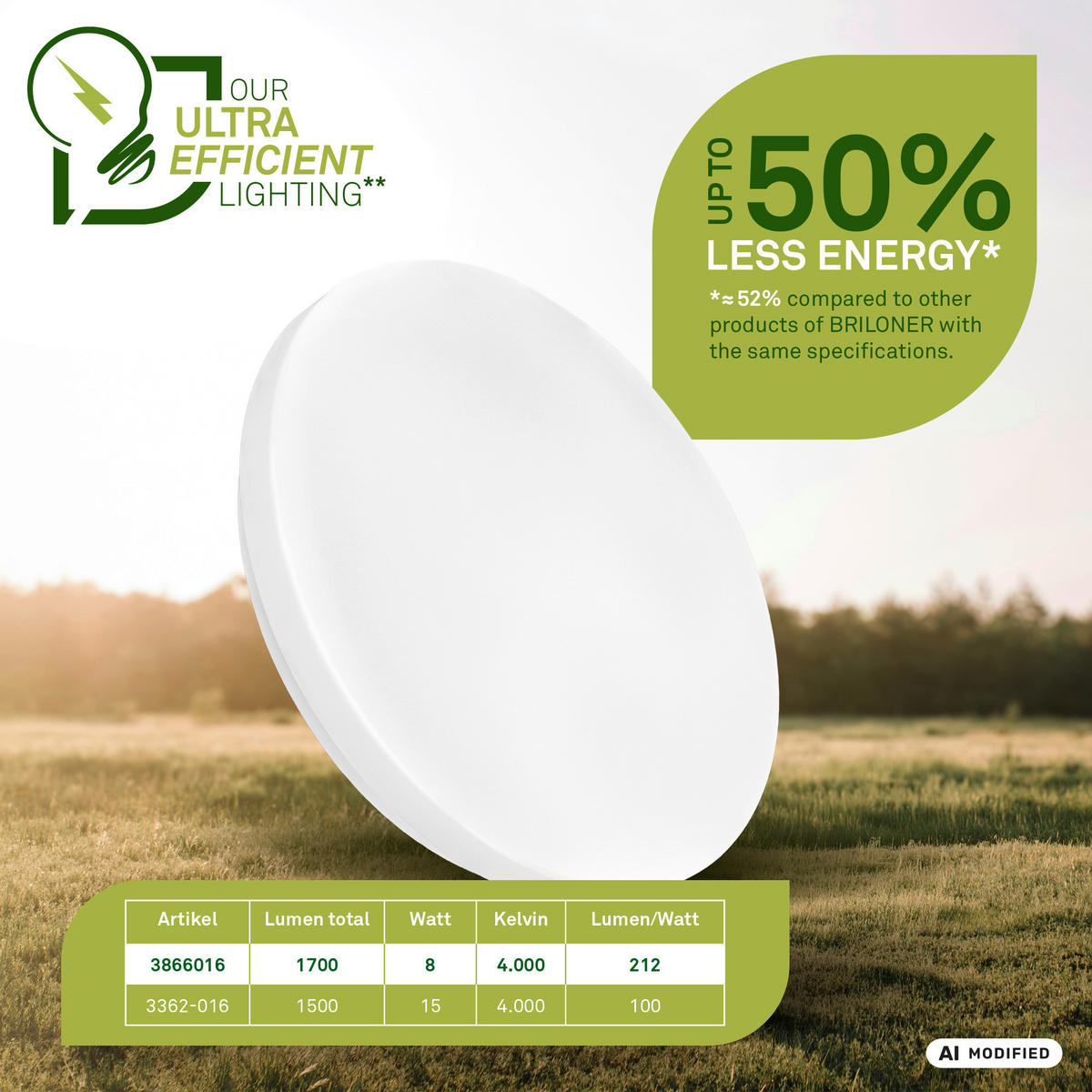 LED-DECKENLEUCHTE Elipso A 29/6 cm   - Weiß, Basics, Kunststoff (29/6cm) - Briloner