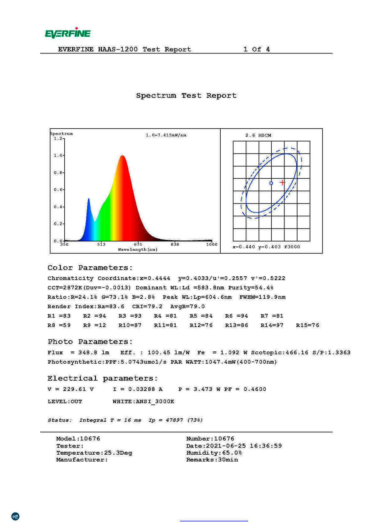 HÄNGELEUCHTE 50/75-120 cm   - Schwarz, LIFESTYLE, Glas/Textil (50/75-120cm) - Globo