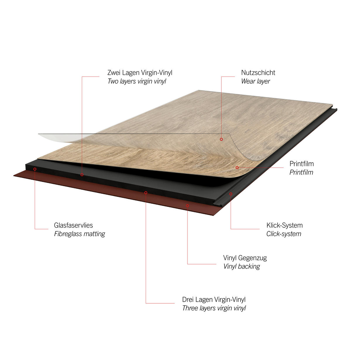 DESIGNBODEN More+  per  m² - Eichefarben/Cognac, Basics, Kunststoff (121/22/0,5cm)