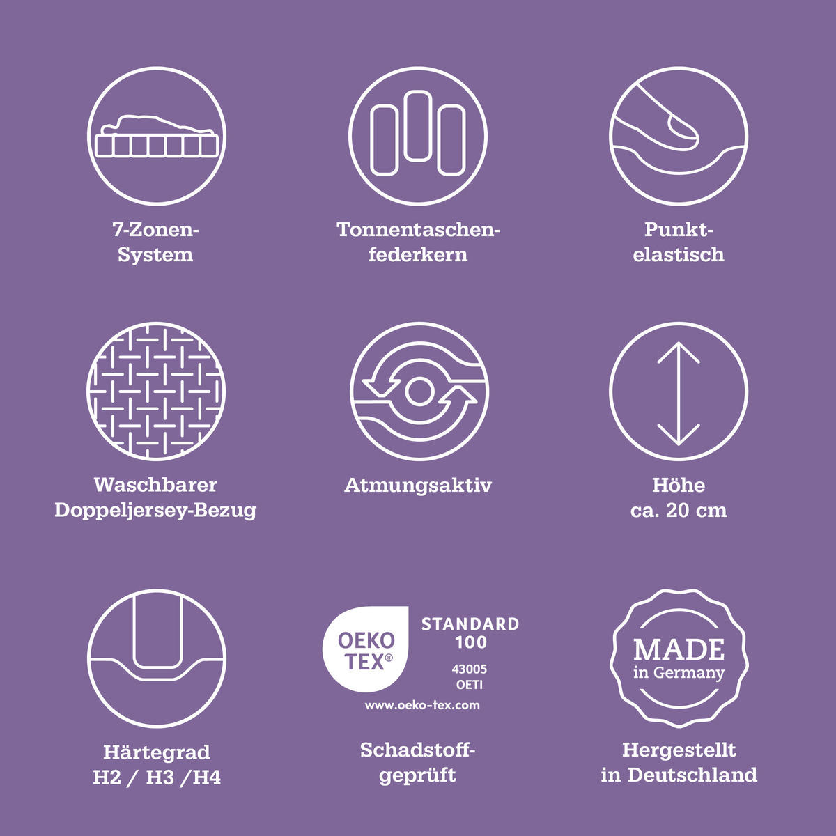 LATEXMATRATZE 140/200 cm, Höhe ca.: 20 cm, H2 = mittel, 7-Zonen - Weiß, Basics, Textil (140/200cm) - Sleeptex