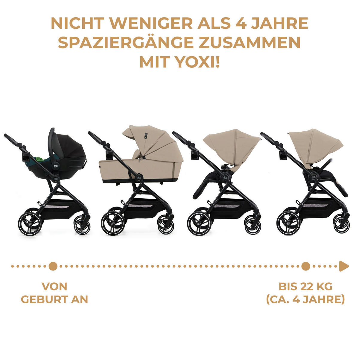 KINDERWAGEN Yoxi 3in1  - Schwarz Hochglanz/Beigebraun, Basics, Kunststoff/Textil (107/59/97cm) - Kinderkraft