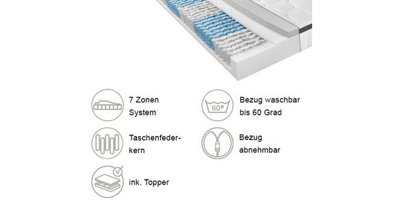 TASCHENFEDERKERNMATRATZE 80/200 cm  - Basics, Textil (80/200cm) - Novel