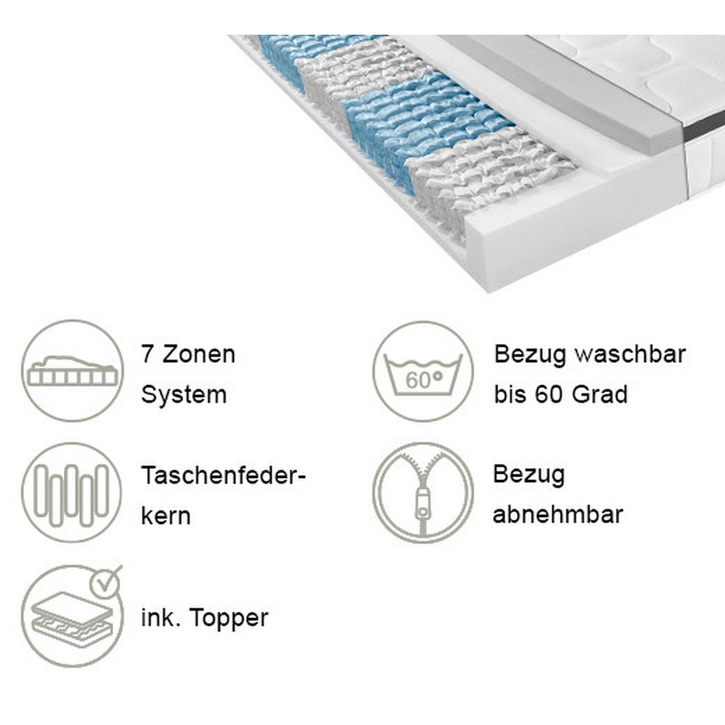 Thumbnail - Novel Taschenfederkernmatratze, Textil, H3, 90x200 cm, Reach, DIN EN ISO 14001, DIN EN ISO 9001, Oeko-Tex® Standard 100,...