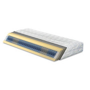 VZMETNICA - Basics, tekstil (200/90cm) - MEBLOJOGI