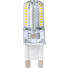LED ŽÁROVKA - Basics LED ŽÁROVKA - Basics