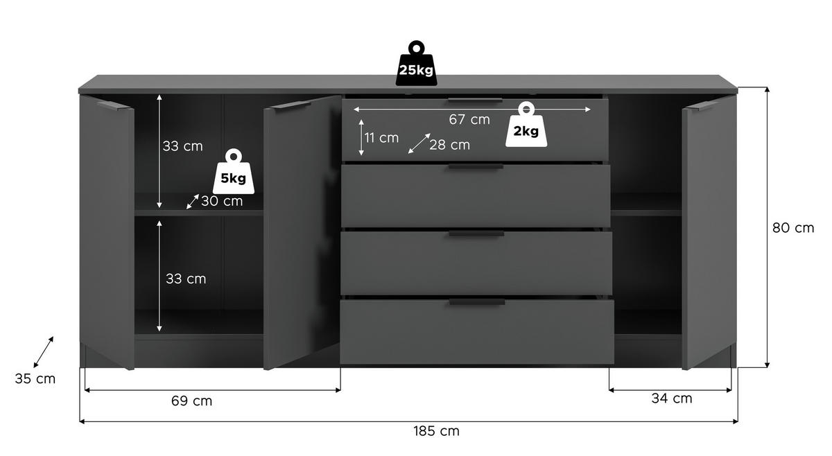 KOMMODE  in 185/79/35 cm  - Anthrazit/Schwarz, Design, Holzwerkstoff/Kunststoff (185/79/35cm) - Livetastic