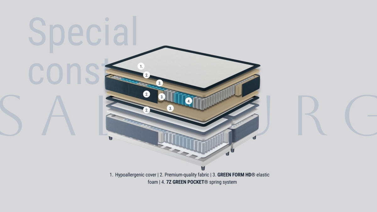 Boxspring 160x200, albastru - albastru, Modern, lemn/material pe bază de lemn - Esposa