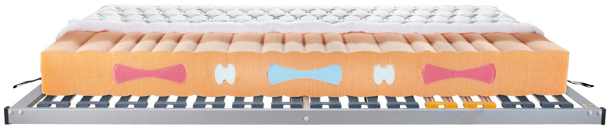 MATRATZENSET 90/200 cm  - Silberfarben, Basics, Holz (90/200cm) - Sleeptex