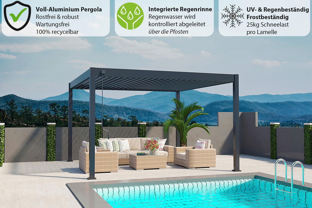 PERGOLA 400/255/400 cm Aluminium  - Anthrazit, Basics, Metall (400/255/400cm) - Gardenson