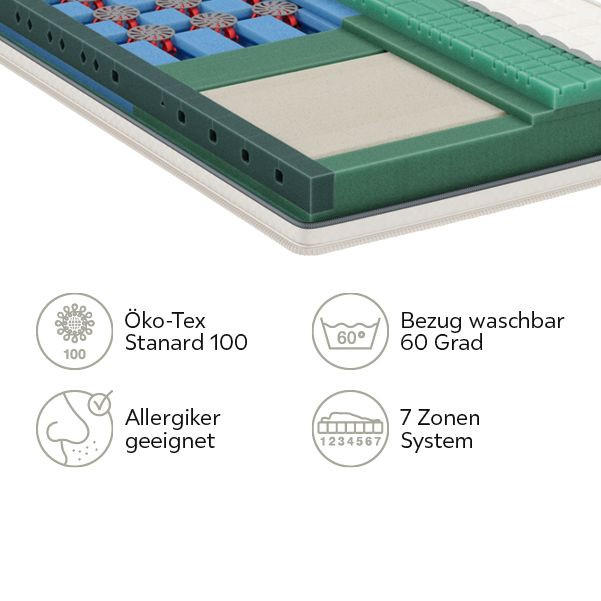 MATRATZE Master 90/200 cm Höhe ca. 26 cm  - Weiss, Basics, Textil (90/200cm) - Bico Hilding Anders