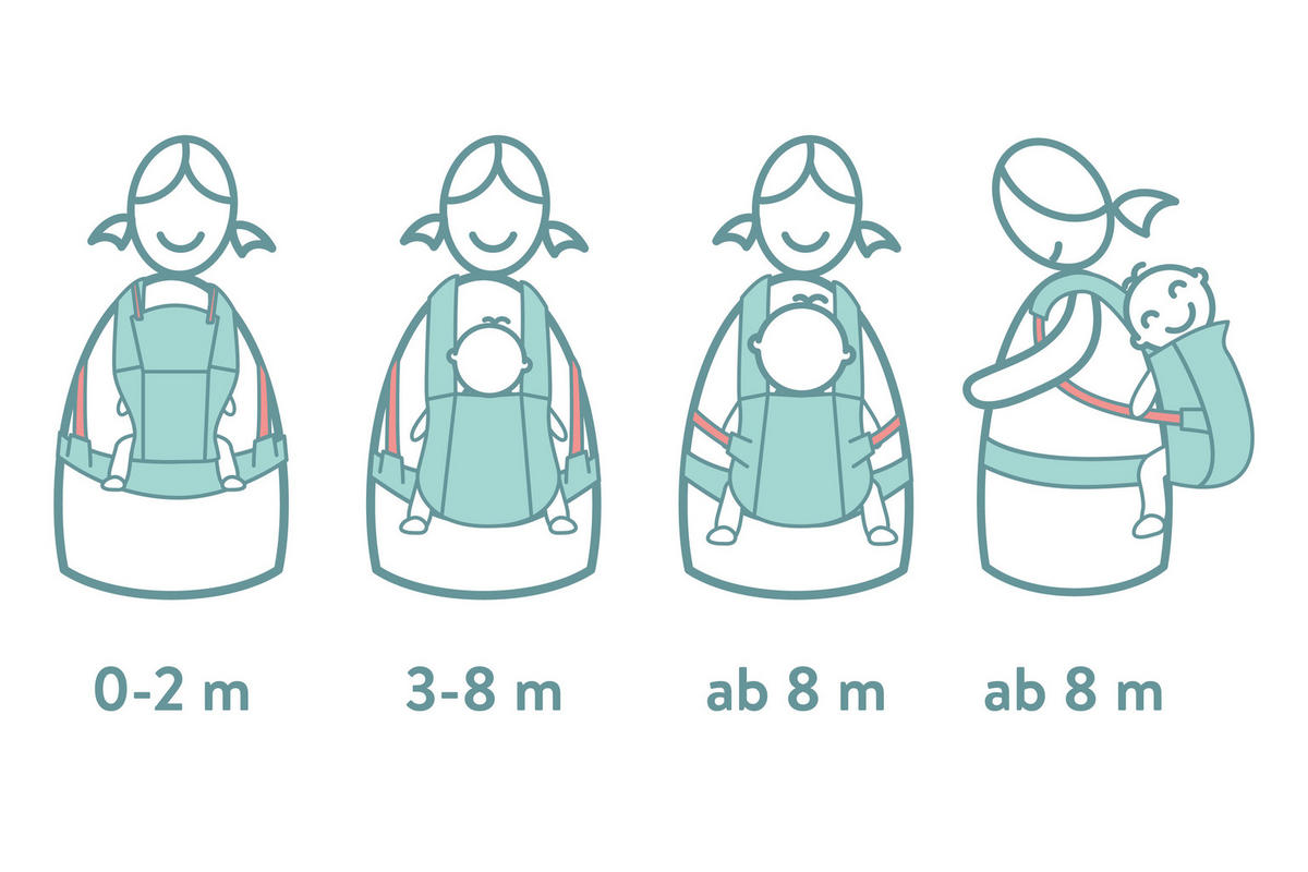 BABYTRAGE Natural  - Grau, Basics, Textil (37/34cm) - Fillikid
