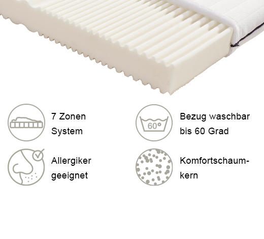 KOMFORTSCHAUMMATRATZE 90/200 cm Höhe ca. 15 cm  - Weiß, MODERN, Textil (90/200cm) - MID.YOU