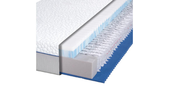 TASCHENFEDERKERNMATRATZE 90/200 cm - Basics, Textil (90/200cm) - Dieter Knoll