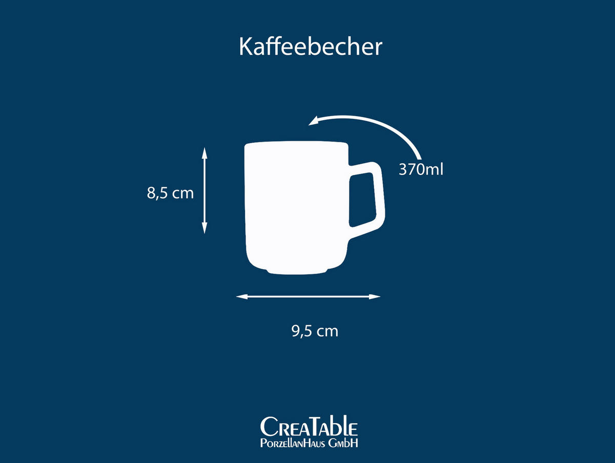 SADA HRNKŮ NA KÁVU kamenina - modrá/zelená, Basics, keramika (16/9/10cm) - Creatable