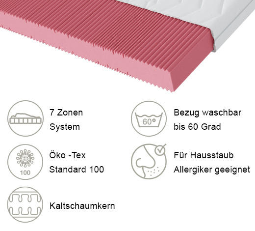 KALTSCHAUMMATRATZE 80/200 cm Höhe ca. 18 cm 7 -Zonen - Weiß, Textil (80/200cm) - Boxxx