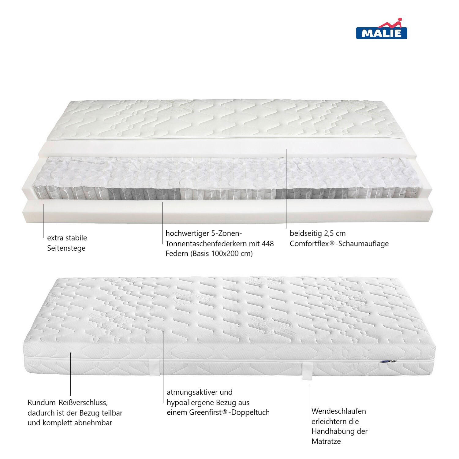 TASCHENFEDERKERNMATRATZE POLAR H3 120/200 cm Höhe ca. 22 cm  - Weiss, Basics, Textil (120/200cm) - MALIE