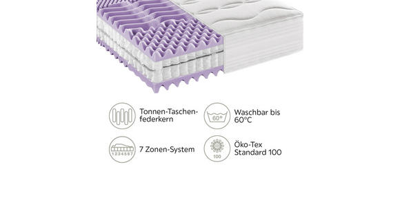 TASCHENFEDERKERNMATRATZE 90/200 cm  - Basics, Textil (90/200cm) - Novel