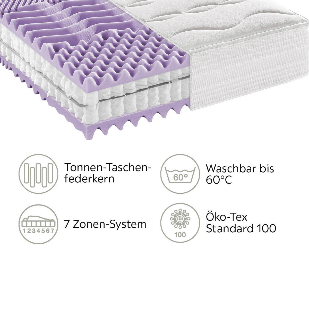 TASCHENFEDERKERNMATRATZE 80/200 cm Höhe ca. 24 cm  - Basics, Textil (80/200cm) - Novel