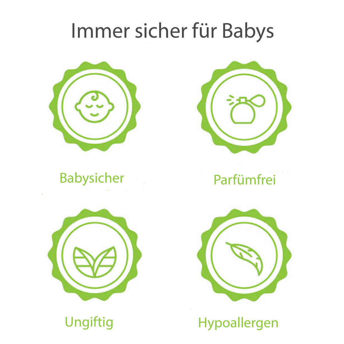 BABYFLASCHENREINIGER  - Basics (1/0.9/1cm) - Baby Brezza