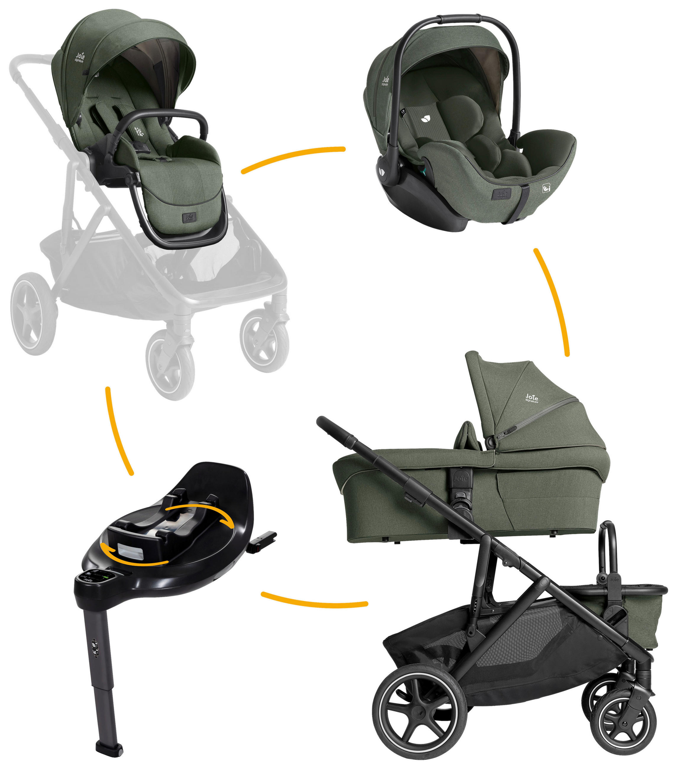 KINDERWAGENSET Versiti 4in1  - Schwarz/Olivgrün, Basics, Textil/Metall (64/109/114cm) - JOIE SIGNATURE