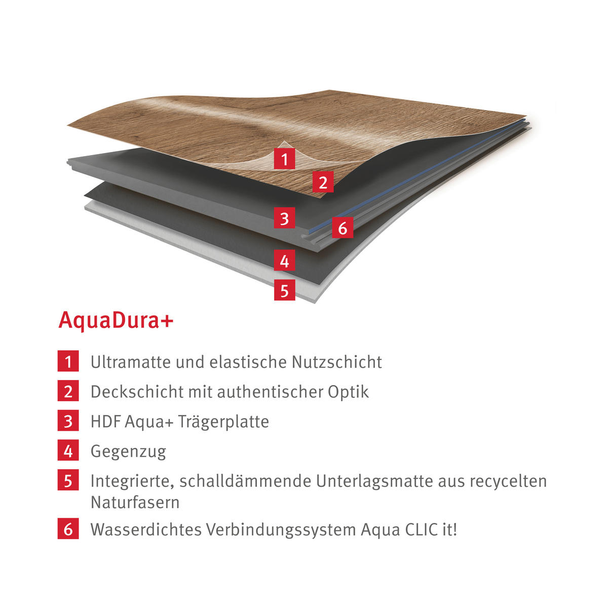 DESIGNBODEN Waltham Eiche EGGER Aquadura+  - Eichefarben/Braun, KONVENTIONELL, Holzwerkstoff (129.2/24.6/0.75cm) - Egger Holzwerkstoffe