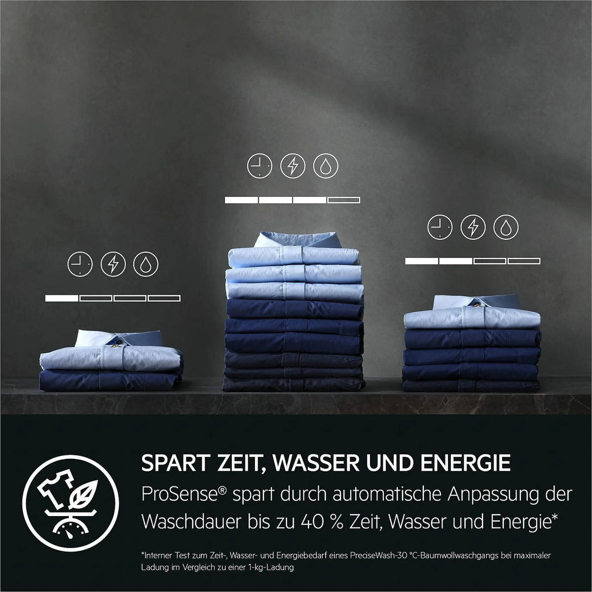 WASCHMASCHINE LR7E60480   - Weiß, Basics, Metall (59,6/84,7/57,7cm) - AEG