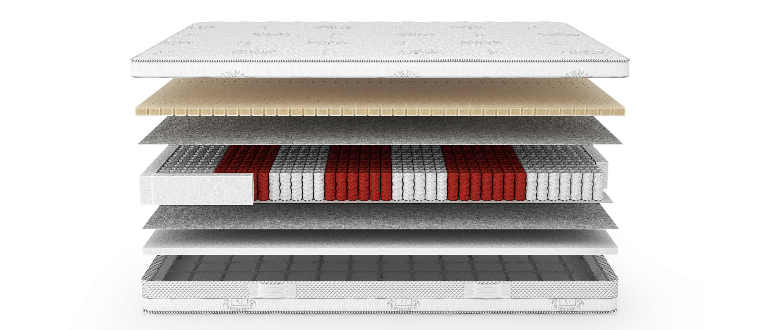 TASCHENFEDERKERNMATRATZE Pretty H3/H4, 80/200 cm, Höhe ca.: 20 cm, H3 + H4 = fest + sehr fest, 7-Zonen - Basics, Textil (80/200cm) - Livetastic