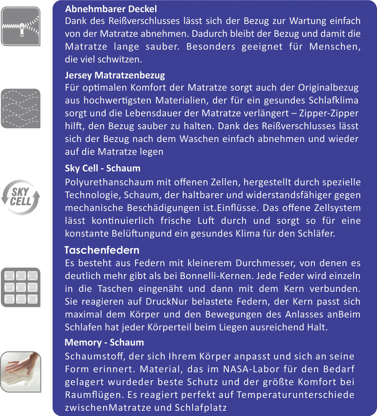 TASCHENFEDERKERNMATRATZE 120/200 cm Höhe ca. 24 cm  - Basics, Textil (120/200cm) - Boxxx