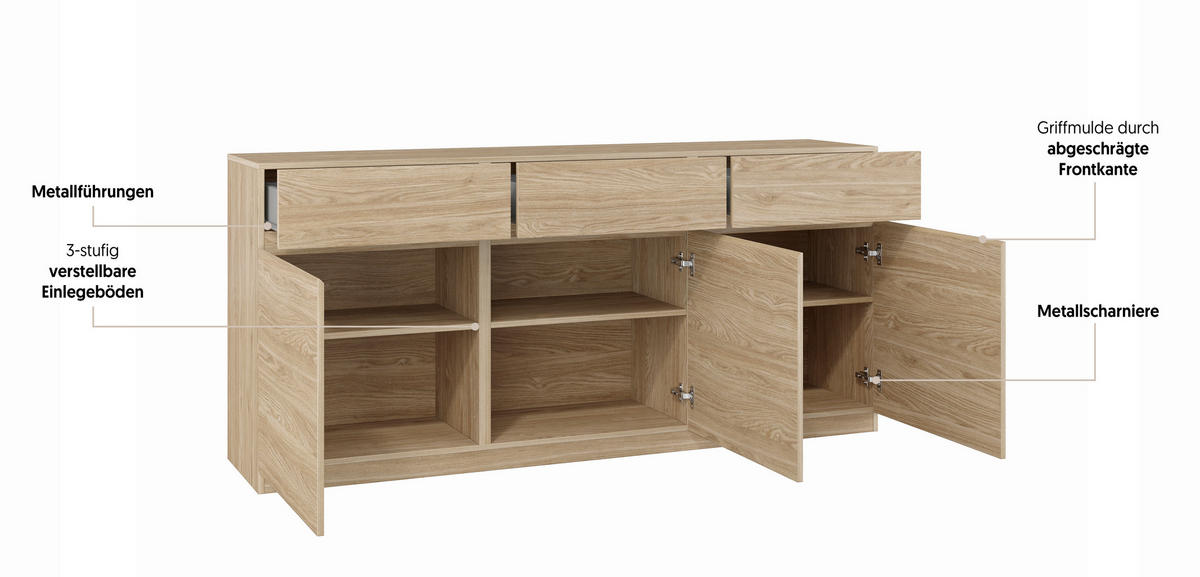 SIDEBOARD Bern  in 179,9/82,4/40 cm  - Eichefarben, Design, Holzwerkstoff (179,9/82,4/40cm) - MID.YOU