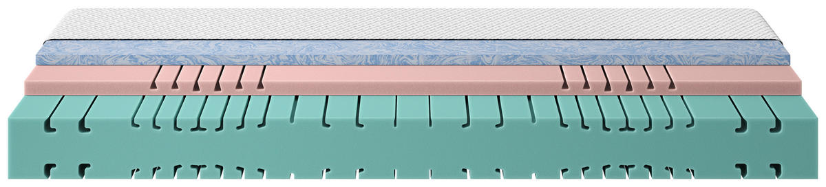 KALTSCHAUMMATRATZE 200/200 cm Höhe ca. 24 cm 7 -Zonen - Basics, Textil (200/200cm) - Novel