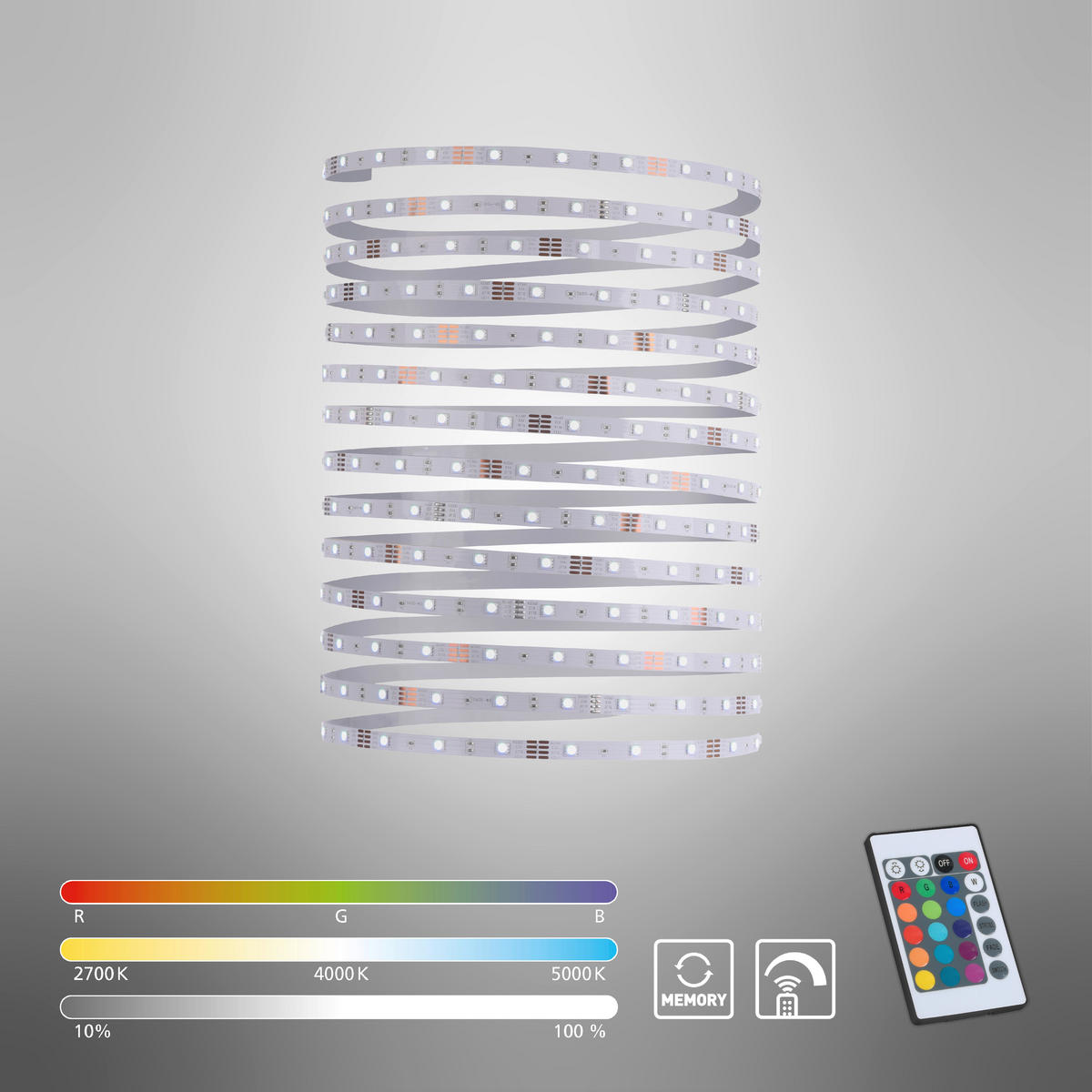 LED TRAKA - providno, Osnovno, plastika (1000/1/0,2cm)