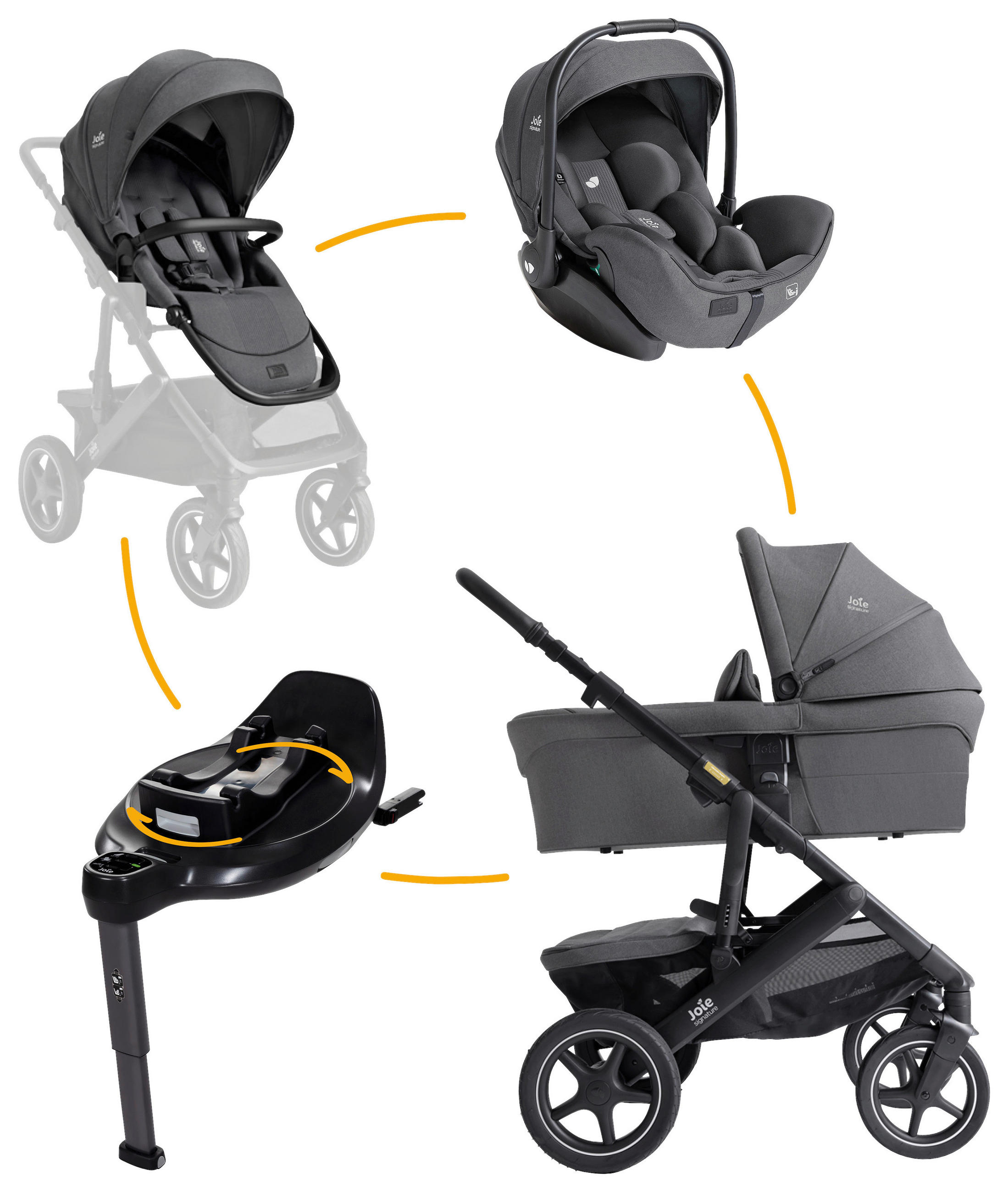 KINDERWAGENSET Vinca 4in1  - Graublau/Schwarz, Basics, Textil/Metall (65/109/97cm) - JOIE SIGNATURE