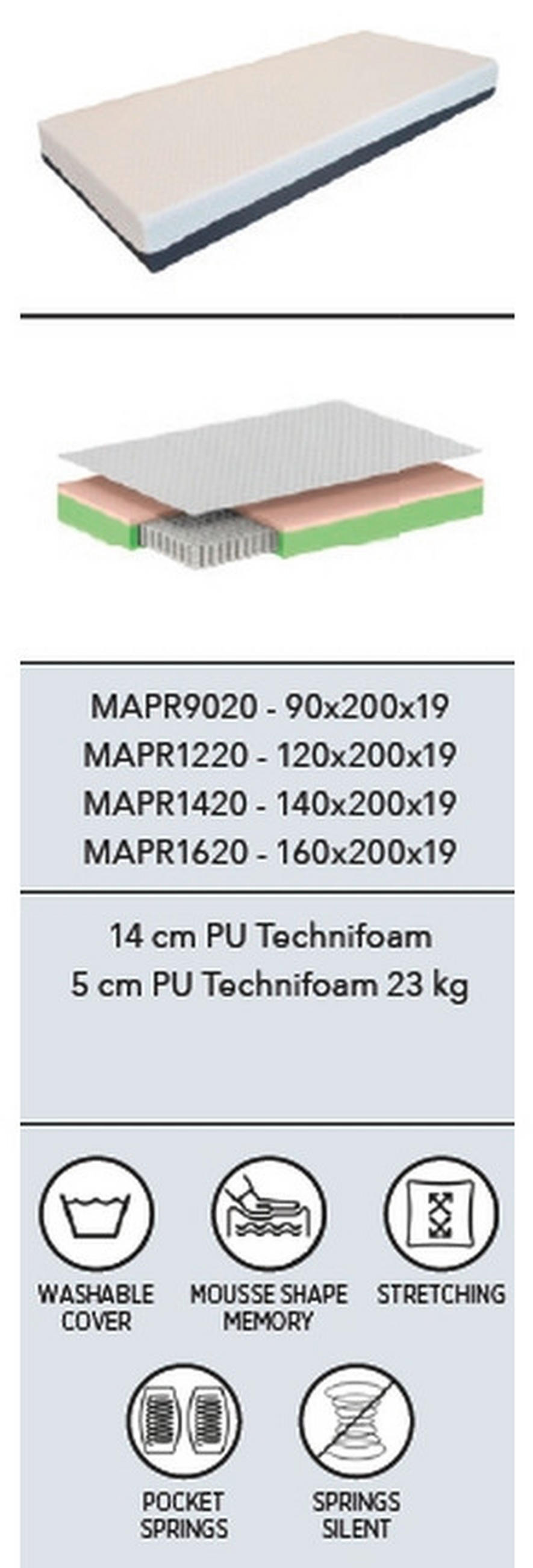 TASCHENFEDERKERNMATRATZE PREMIUM 120/200 cm Höhe ca. 19 cm  - Beige, Basics, Textil (120/200cm) - Vipack
