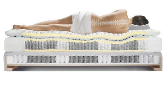 BOXSPRINGBETT 180/200 cm  in Grün  - Alufarben/Grün, KONVENTIONELL, Textil/Metall (180/200cm) - Dieter Knoll