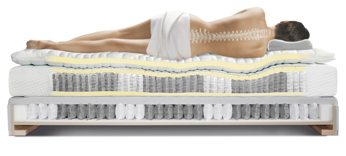 BOXSPRINGBETT 180/200 cm  Grün  - Alufarben/Grün, Konventionell, Textil/Metall (180/200cm) - Dieter Knoll