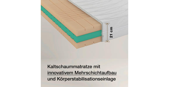 KALTSCHAUMMATRATZE 90/200 cm Höhe ca. 21 cm - Weiß, Basics, Textil (90/200cm) - Novel